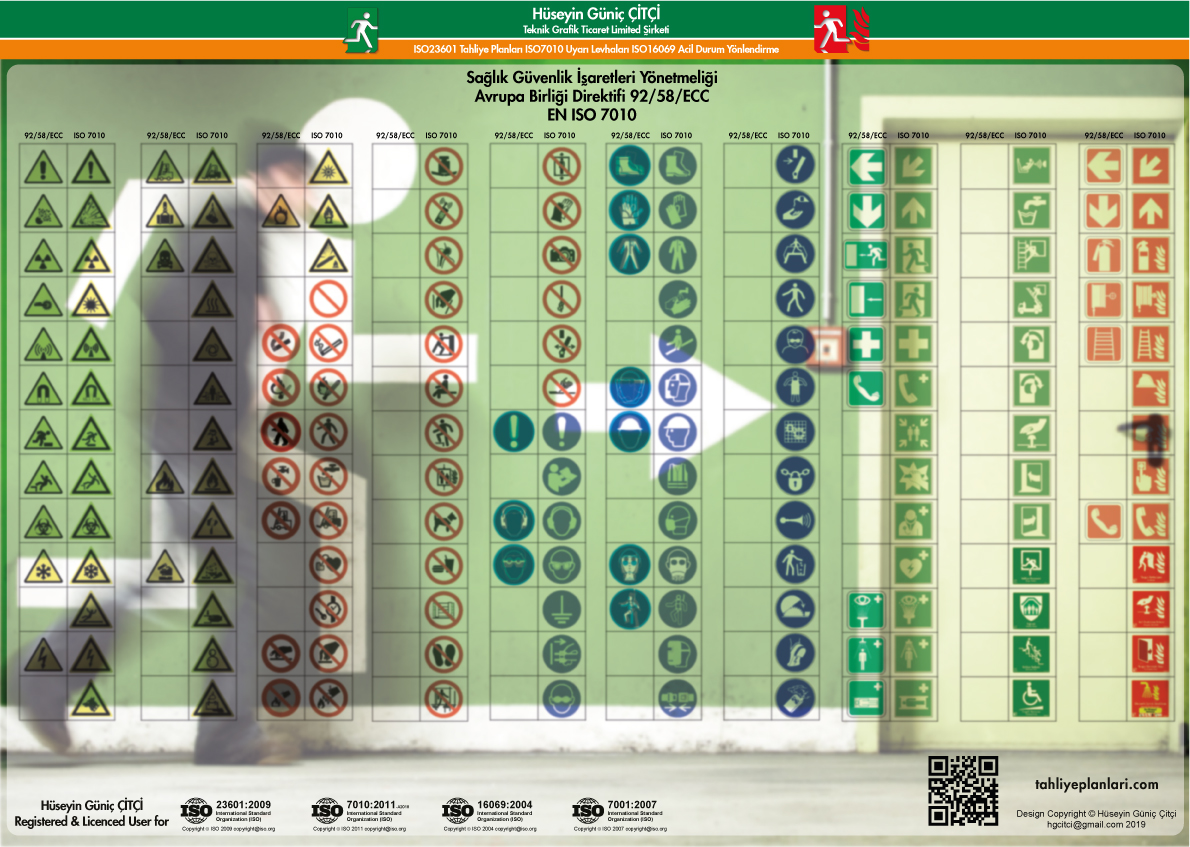 92 58 ECC vs ISO7010-01