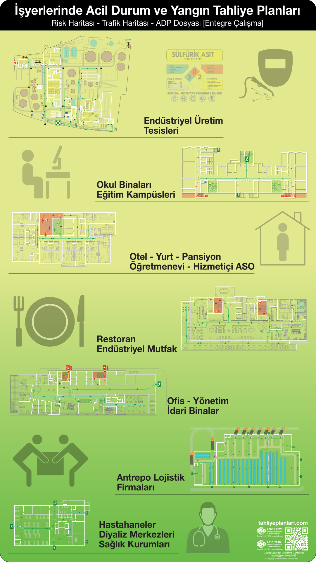 Acil Durum ve Yangın Tahliye Planı
Acil Durum Eylem Planı
Tahliye Krokisi
Animated Risk Haritası