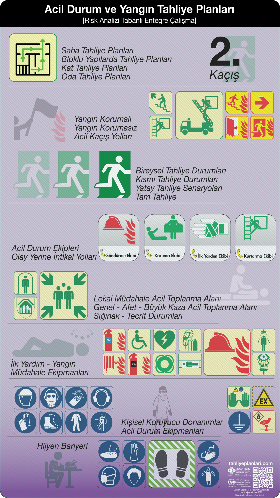 Acil Durum ve Yangın Tahliye Planı
Acil Durum Eylem Planı
Tahliye Krokisi
Animated Risk Haritası
