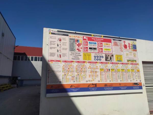 Yangınla Mücadele Panosu WallTextile 300cm