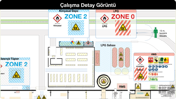 ISO 23601 Acil Durum ve Yangın Tahliye Planı,
Tahliye Krokisi,
Acil Durum Müdahale Prosedürleri Panosu,
ISO 7010 Uyarı Levhaları ve 16069 Acil Durum Yönlendirmeleri,
ISO 7010 Safety Signs; 16069 Emergency Way Guidance,