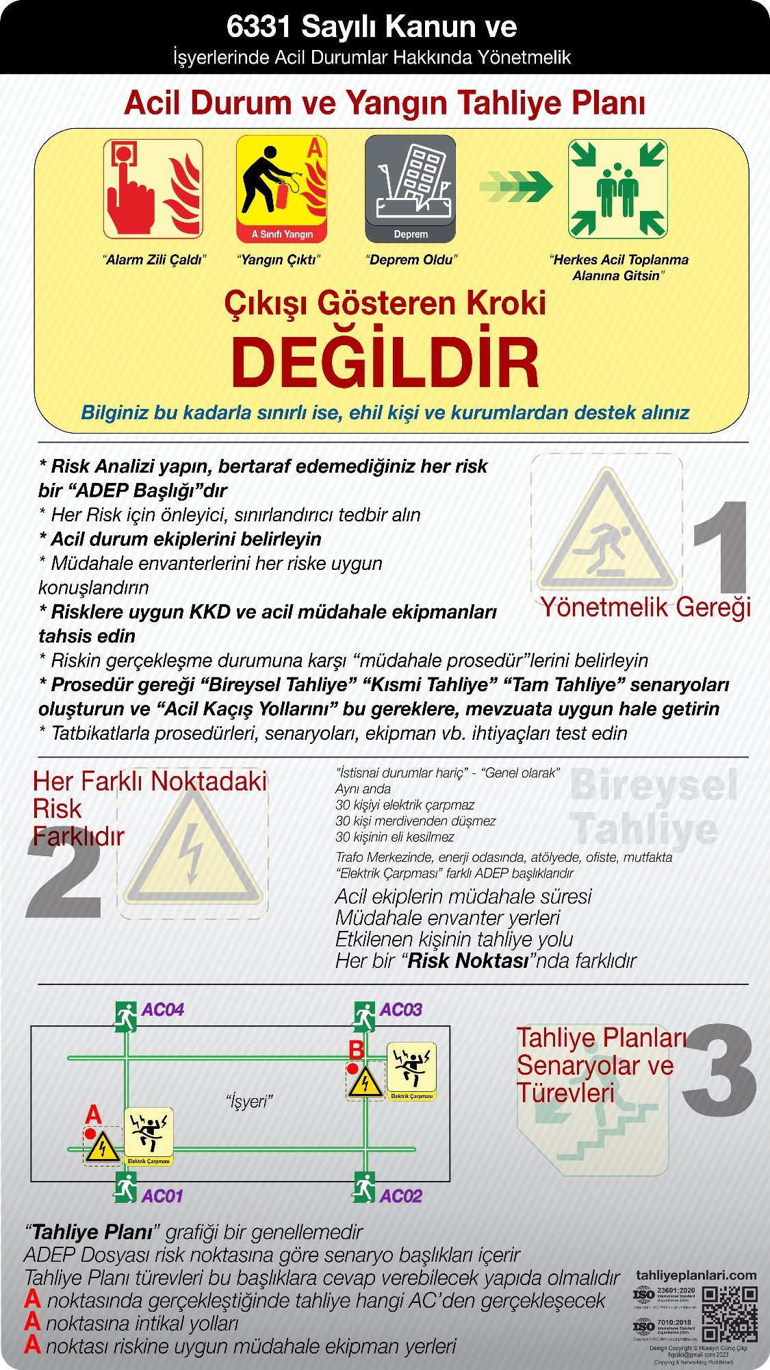 Acil Durum ve Yangın Tahliye Planı
Acil Durum Eylem Planı
Tahliye Krokisi
Animated Risk Haritası
