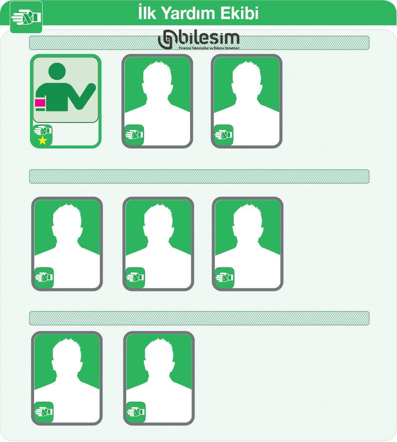 İlk Yardım Ekip Listesi