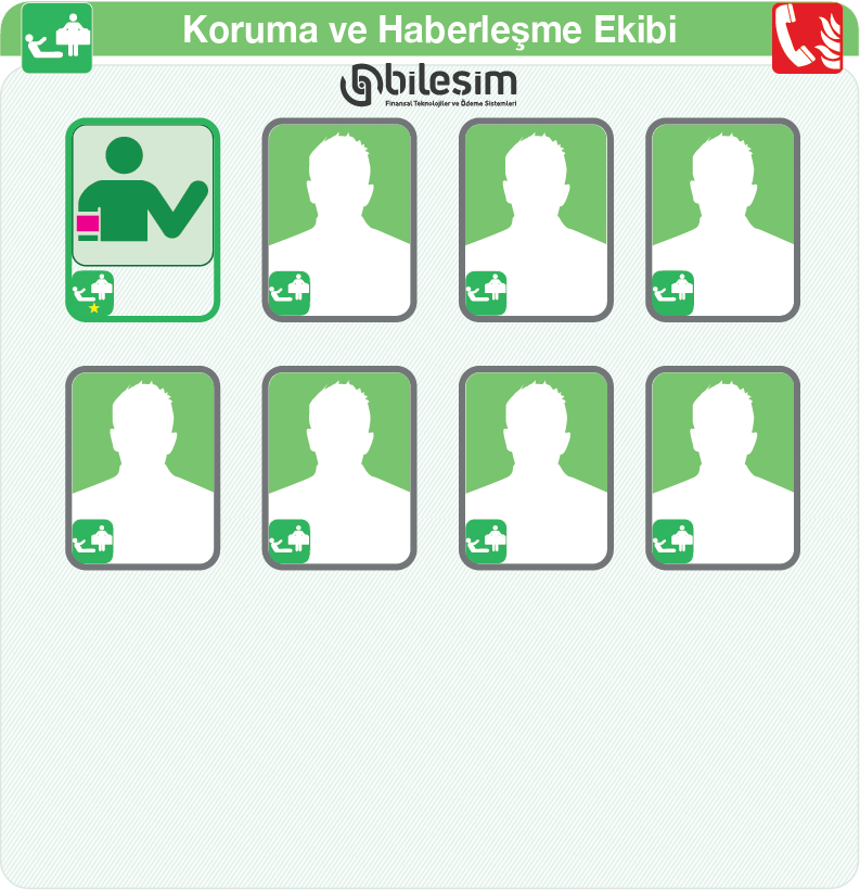 Koruma ve Haberleşme Ekip Listesi