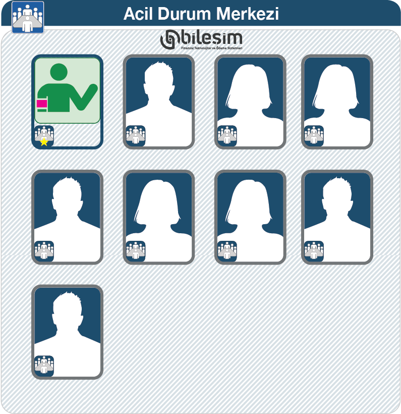 Acil Durum Merkezi Kriz Masası Ekip Listesi