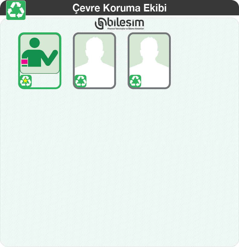 Çevre Koruma Ekip Listesi