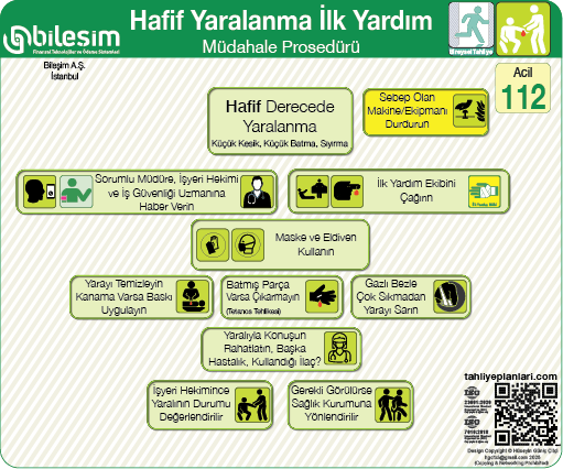 Acil Durum Hafif Yaralanma Talimatı
