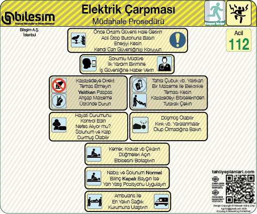 Acil Durum Elektrik Çarpması Talimatı