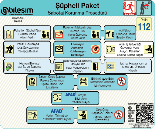 Acil Durum Şüpheli Paket Sabotaj Talimatı
