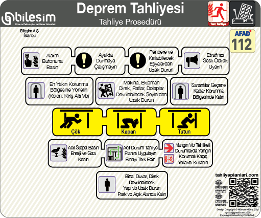 Acil Durum Deprem Talimatı