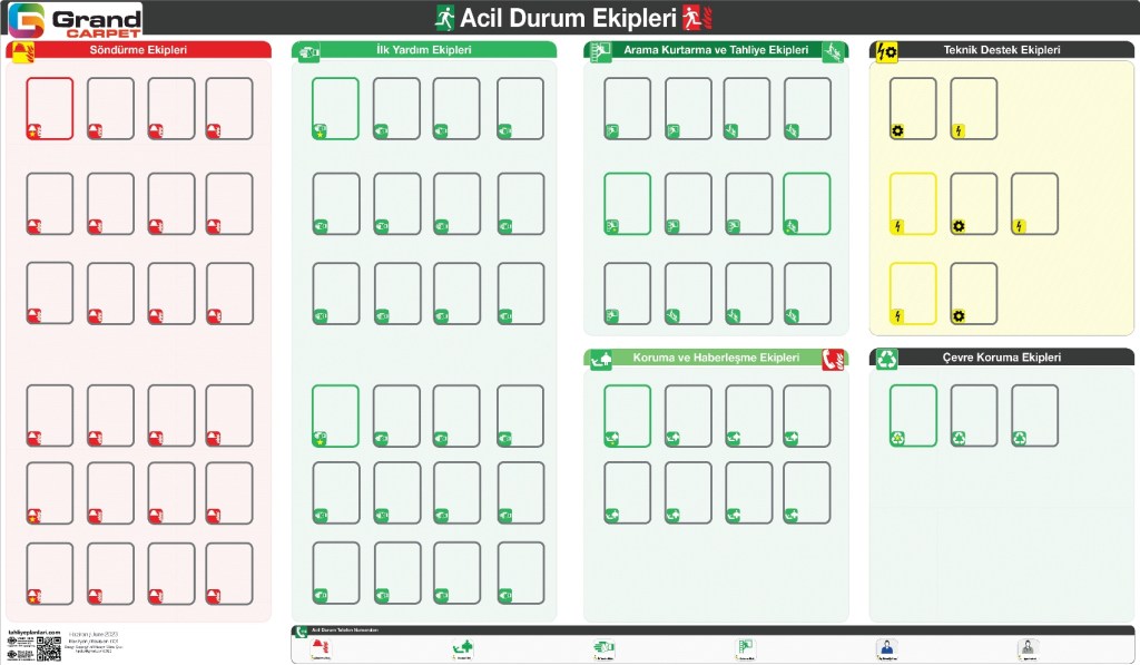 Acil Durum Ekipleri Panosu