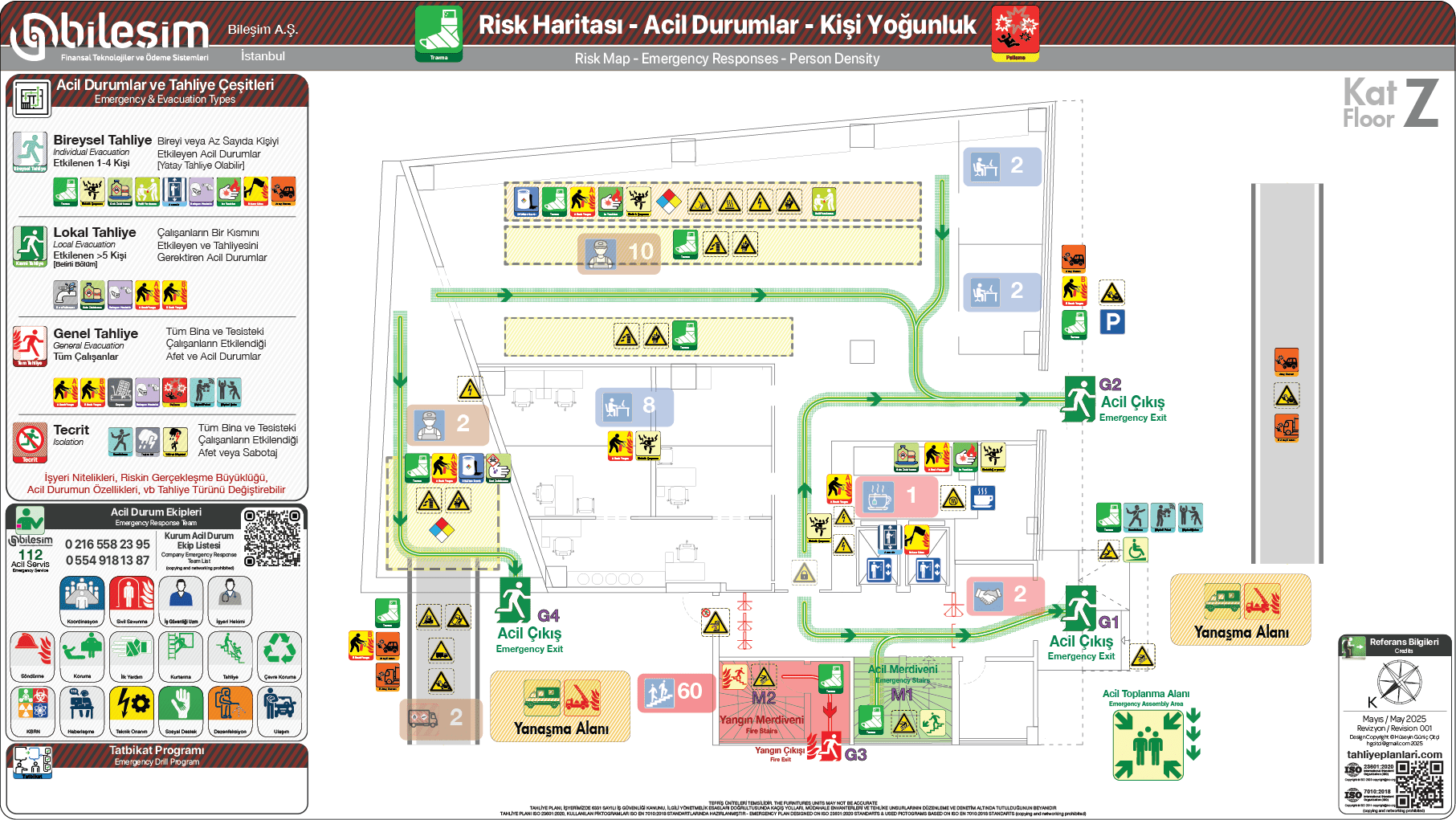 ISO 23601 Acil Durum ve Yangın Tahliye Planı,
Tahliye Krokisi,
Acil Durum Müdahale Prosedürleri Panosu,
ISO 7010 Uyarı Levhaları ve 16069 Acil Durum Yönlendirmeleri,
ISO 7010 Safety Signs; 16069 Emergency Way Guidance,