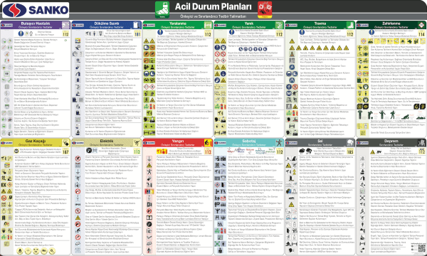 ADEP Algo Hidro Elektrik Üretim Tesisi ISO 23601 Acil Durum ve Yangın Tahliye Planları 