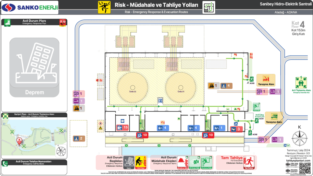 Tahliye Planları Santral Binası Deprem Risk Haritası, Etkilenebilecek Kişi Sayıları ve Kullanılabilir Acil Kaçış Yolları 