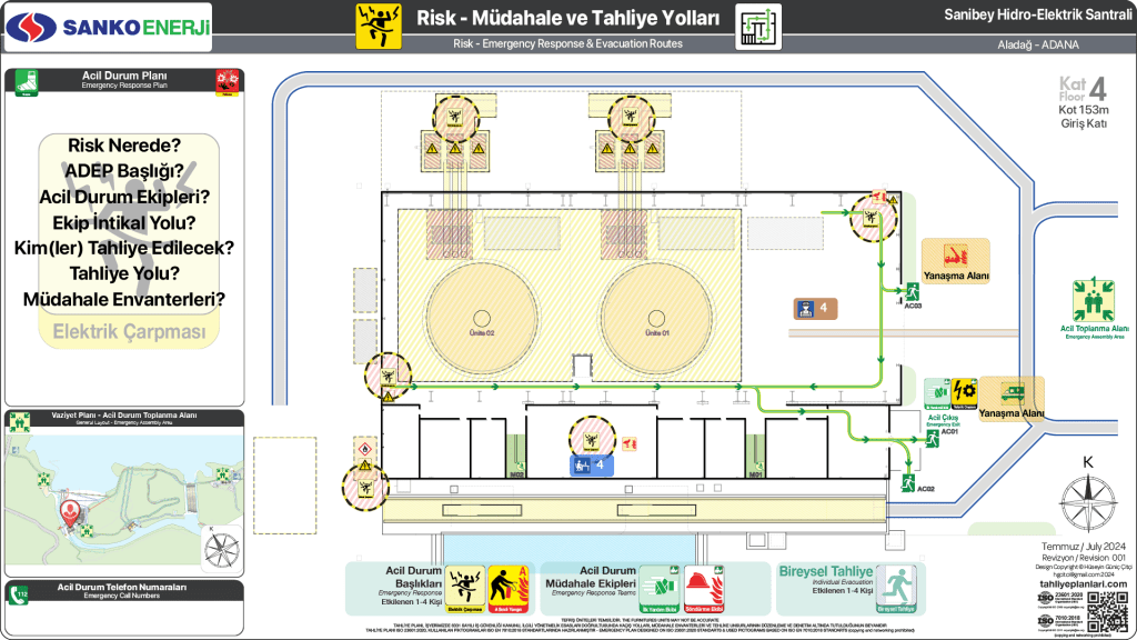 Tahliye Planları Santral Binası Elektrik Çarpması Risk Haritası, Etkilenebilecek Kişi Sayıları ve Kullanılabilir Acil Kaçış Yolları 