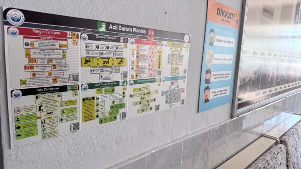 ISO 23601 Acil Durum ve Yangın Tahliye Planı,
Tahliye Krokisi,
Acil Durum Müdahale Prosedürleri Panosu,
ISO 7010 Uyarı Levhaları ve 16069 Acil Durum Yönlendirmeleri,
ISO 7010 Safety Signs; 16069 Emergency Way Guidance,