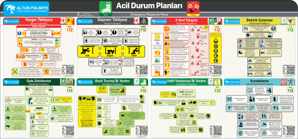 Kurs Merkezi
Acil Durum Müdahale Prosedürleri