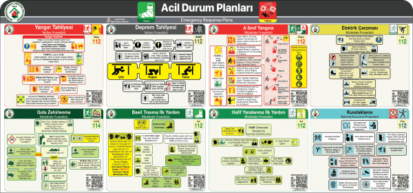 Öğretmenevi Acil Durum Panosu