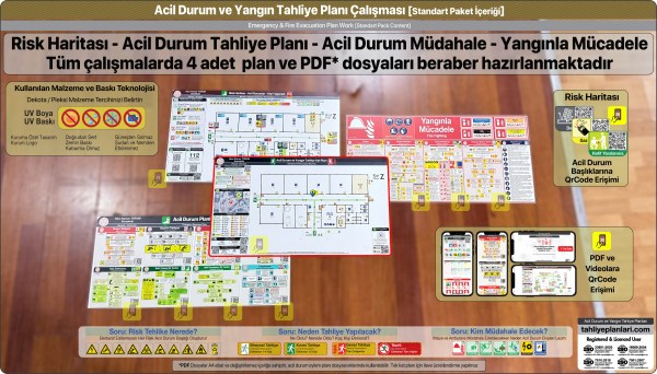 ISO 23601 Acil Durum ve Yangın Tahliye Planı,
Tahliye Krokisi,
Acil Durum Müdahale Prosedürleri Panosu,
ISO 7010 Uyarı Levhaları ve 16069 Acil Durum Yönlendirmeleri,
ISO 7010 Safety Signs; 16069 Emergency Way Guidance,