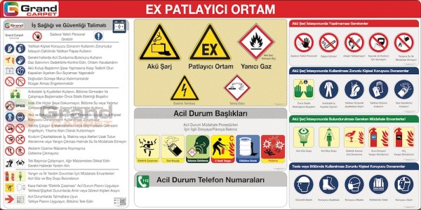 Aku Sarj İstasyonu Talimat ve Uyarı Panosu