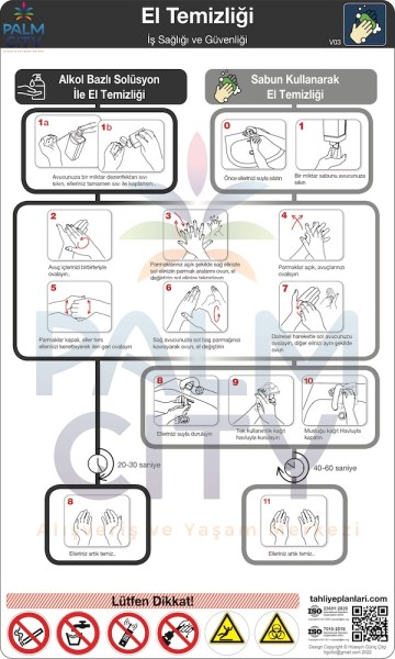 ISO 23601 Acil Durum ve Yangın Tahliye Planı,
ISO 23601 Risk Haritası,
ISO 7010 Acil Durum Eylem Planı,
ISO 16069 Acil Durum Yönlendirmeleri,
