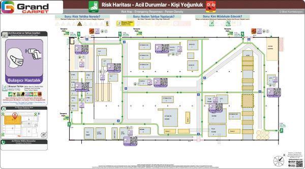 Bulaşıcı Hastalık Acil Durum Senaryosunda Bireysel Tahliye