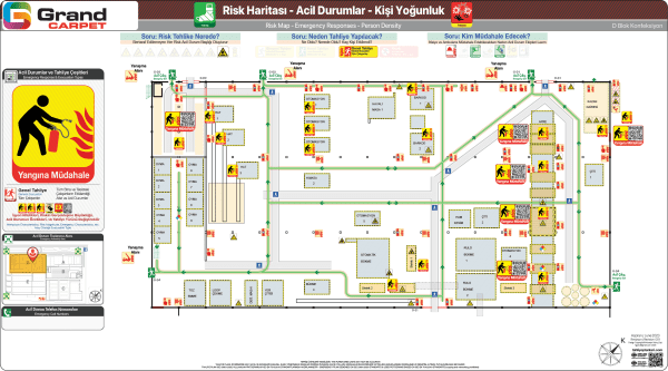 Yangın Acil Durum Başlığında Tam Tahliye Senaryosu