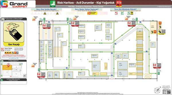 Gaz Kaçağı Acil Durum Başlığında Tahliye Senaryosu