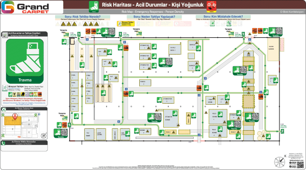 Acil Durum Başlığı Travma Bireysel Tahliye Senaryosu