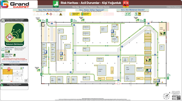 Zehirlenme Acil Durum Başlığında Bireysel ve Lokal/Kısmi Tahliye Senaryosu