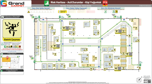 Elektrik Çarpması Acil Durum Başlığında Bireysel Tahliye
