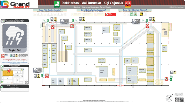 Sel/Taşkın/Su BAskını Acil Durum Başlığında Tecrit