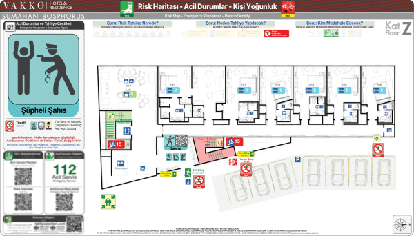 Sabotaj Risk Noktaları - Uyarı Levhası ve ADEP Talimat Asılması Gerken Yerleri
