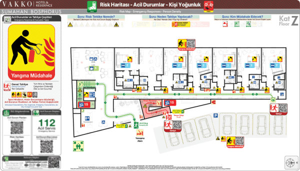 Yangın Risk Noktaları - Uyarı Levhası ve ADEP Talimat Asılması Gerken Yerleri