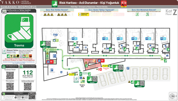 Travma  Risk Noktaları - Uyarı Levhası ve ADEP Talimat Asılması Gerken Yerleri