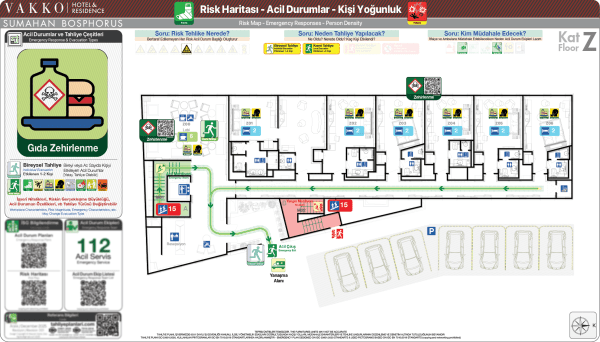 Zehirlenme Risk Noktaları - Uyarı Levhası ve ADEP Talimat Asılması Gerken Yerleri