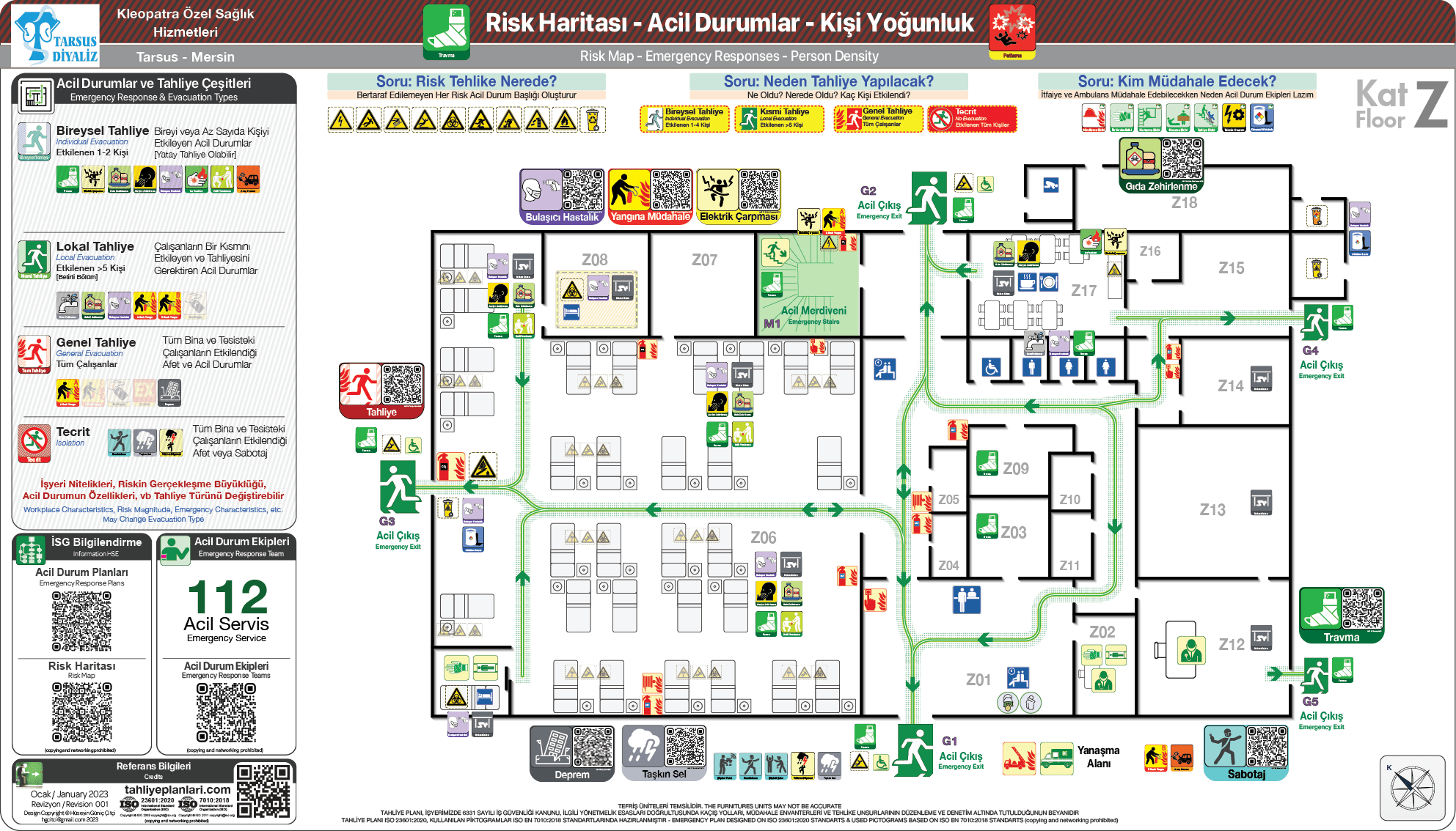 Risk Haritası ISO 23601 Acil Durum ve Yangın Tahliye Kat Planı Diyaliz Merkezi