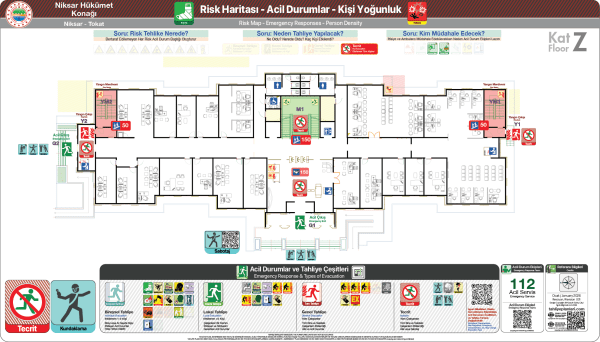 Sabotaj Risk Noktaları - Uyarı Levhası ve ADEP Talimat Asılması Gerken Yerleri