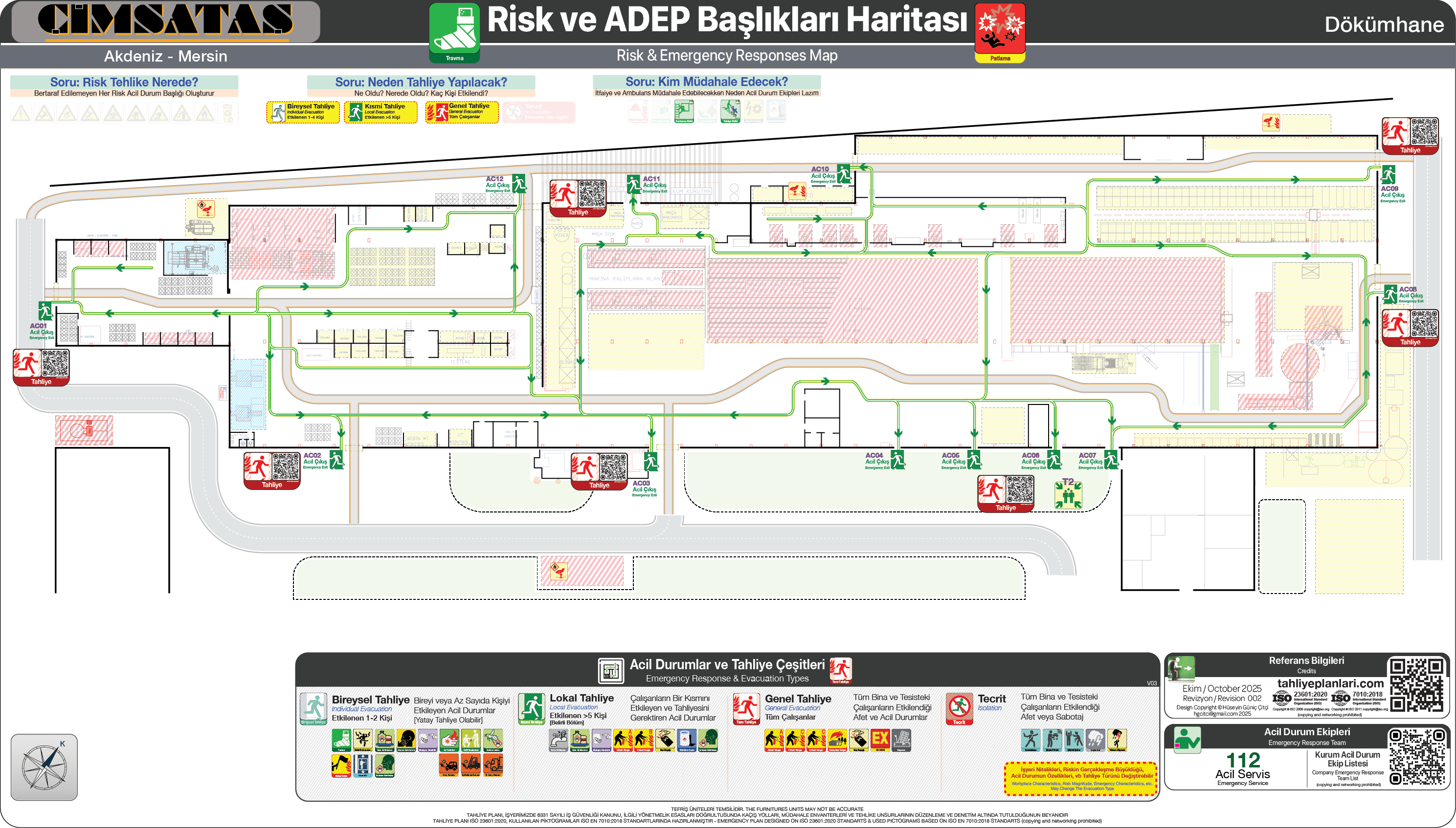 ISO 23601 Acil Durum ve Yangın Tahliye Planı Acil Durum Senaryosu