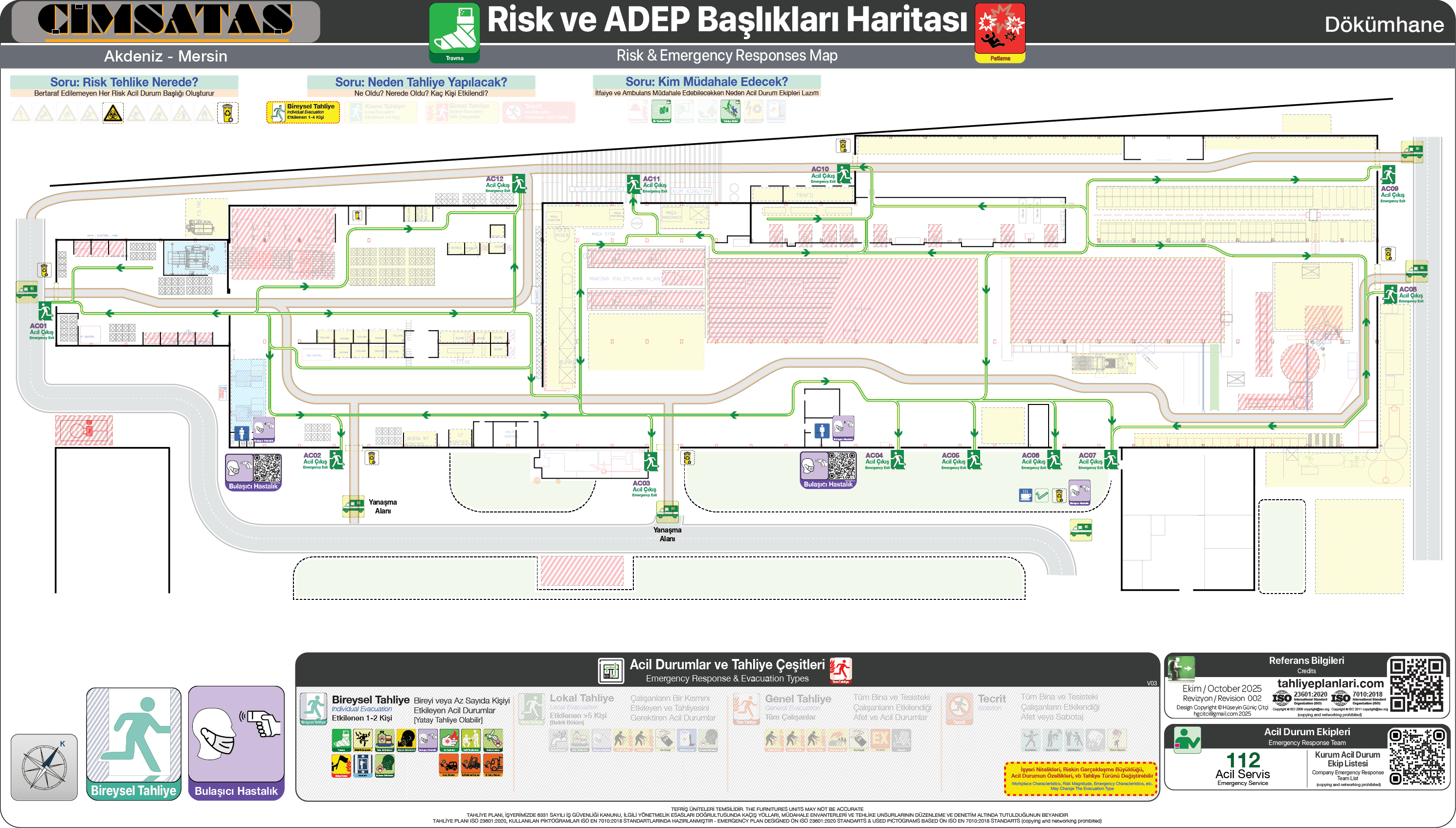 ISO 23601 Acil Durum ve Yangın Tahliye Planı Acil Durum Senaryosu