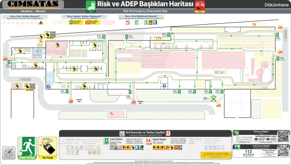 Gaz Kaçağı Risk Noktaları ve Talimat Asma Yerleri ISO 23601 Acil Durum ve Yangın Tahliye Planı