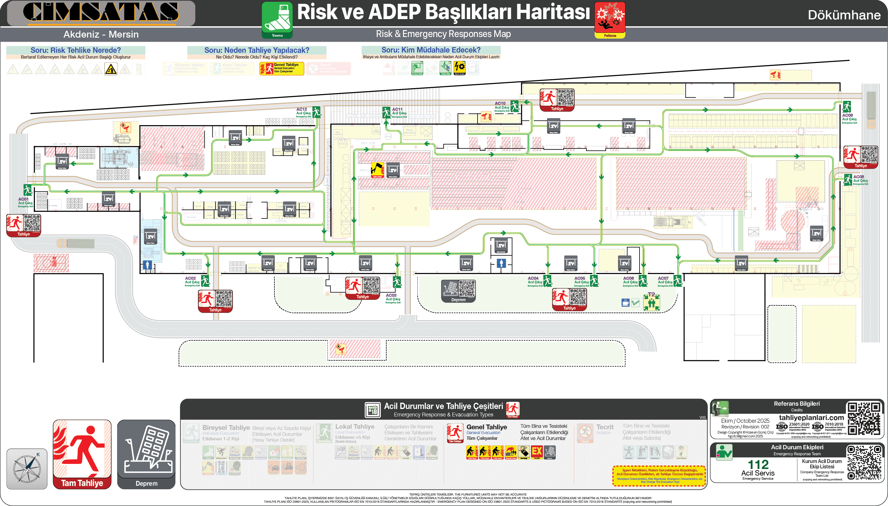 ISO 23601 Acil Durum ve Yangın Tahliye Planı Acil Durum Senaryosu