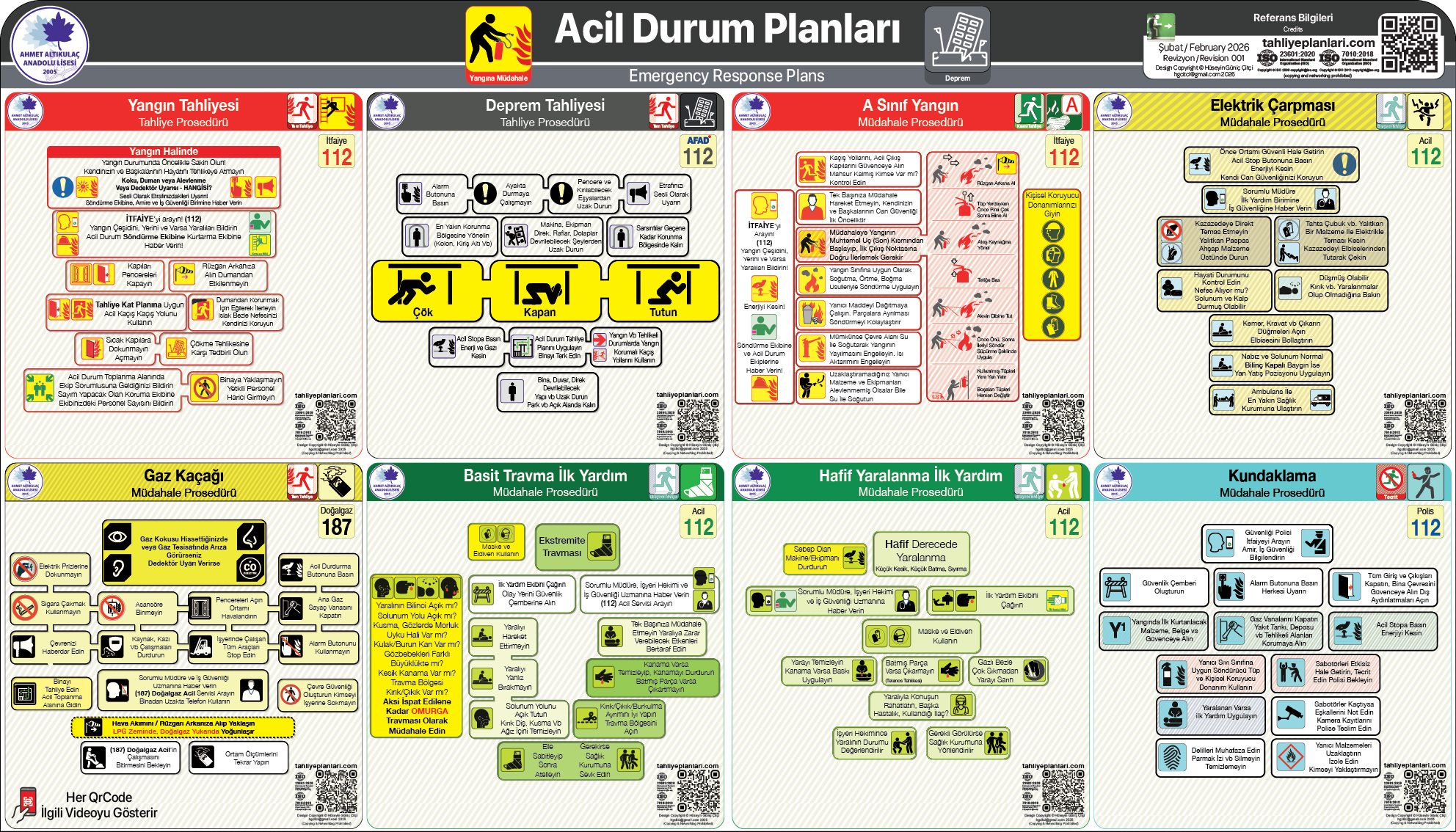Risk Haritası ISO 23601 Acil Durum ve Yangın Tahliye Kat Planı