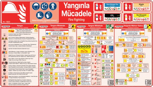 Yangınla Mücadele Panosu
