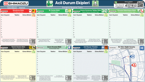 Acil Durum Ekipleri Panosu ISO23601 acil Durum ve Yangın Tahliye Planı