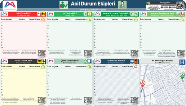 Acil Durum Ekipleri Panosu